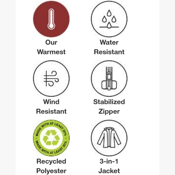 NEW 3-in-1 Puffer Jacket w/ Attached Hood - Picture 8 of 8